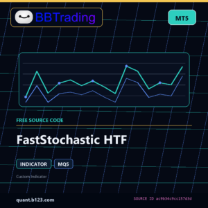 FastStochastic HTF MT5 indicator source code download cover