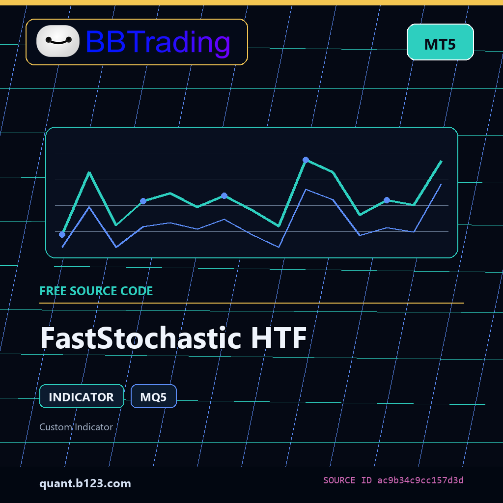 faststochastic-htf-bbtrading-source-cover FastStochastic HTF MT5 indicator source code download cover