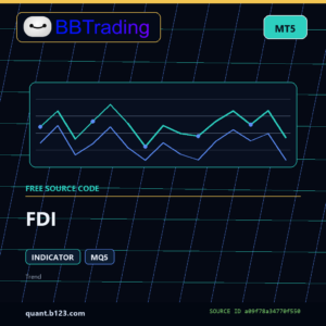 FDI MT5 indicator source code download cover