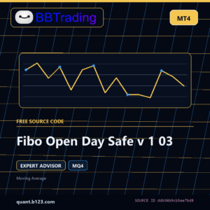Fibo Open Day Safe v 1 03 MT4 EA source code download cover