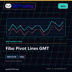 Fibo Pivot Lines GMT MT4 indicator source code download cover