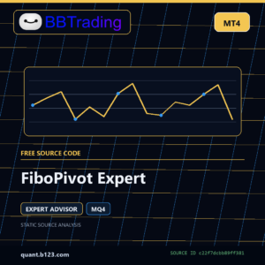 FiboPivot Expert MT4 EA source code download cover