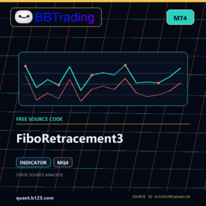 FiboRetracement3 MT4 indicator source code download cover