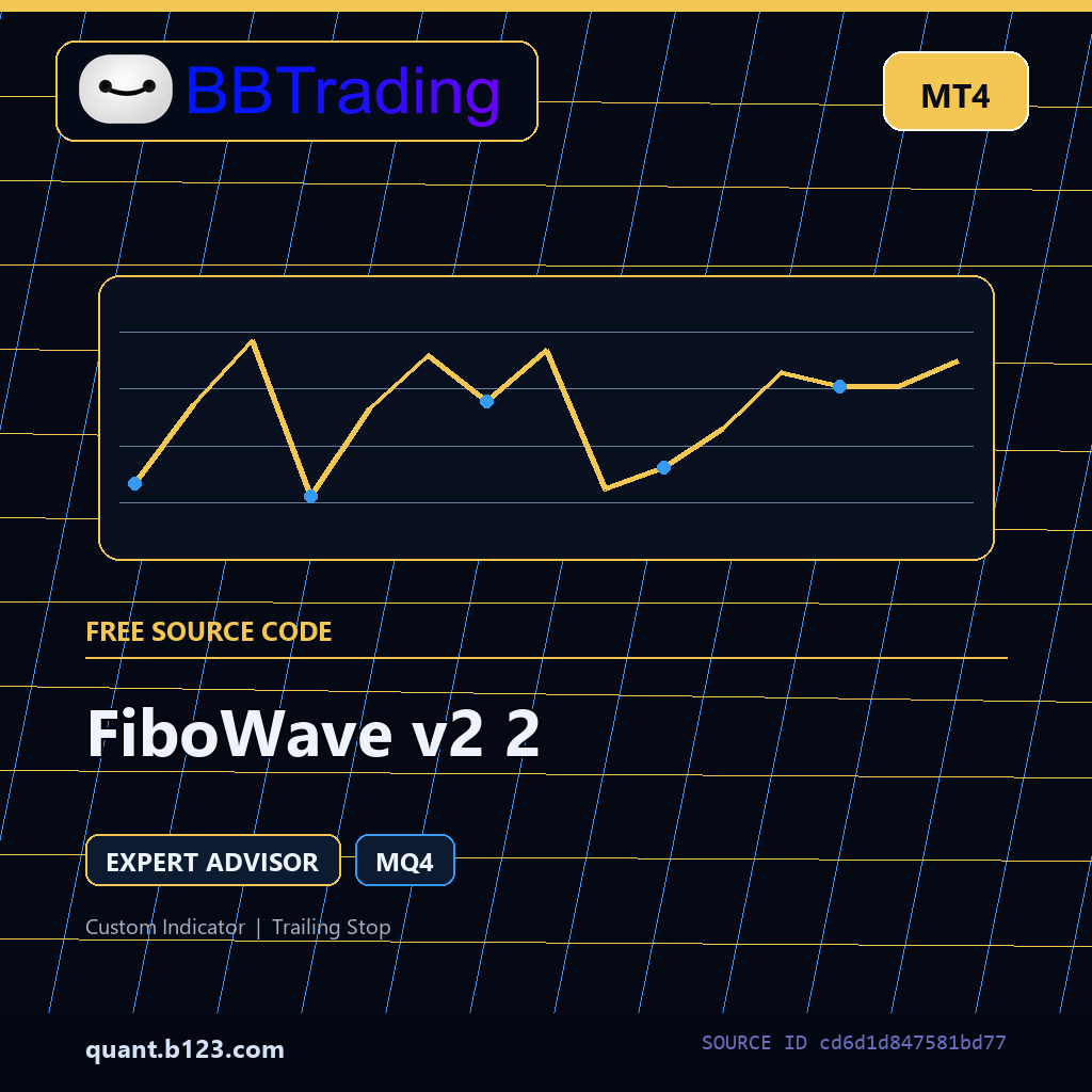 fibowave-v2-2-bbtrading-source-cover FiboWave v2 2 MT4 EA source code download cover