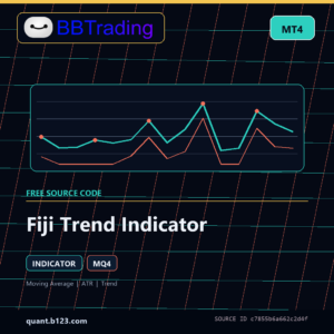 Fiji Trend Indicator MT4 indicator source code download cover