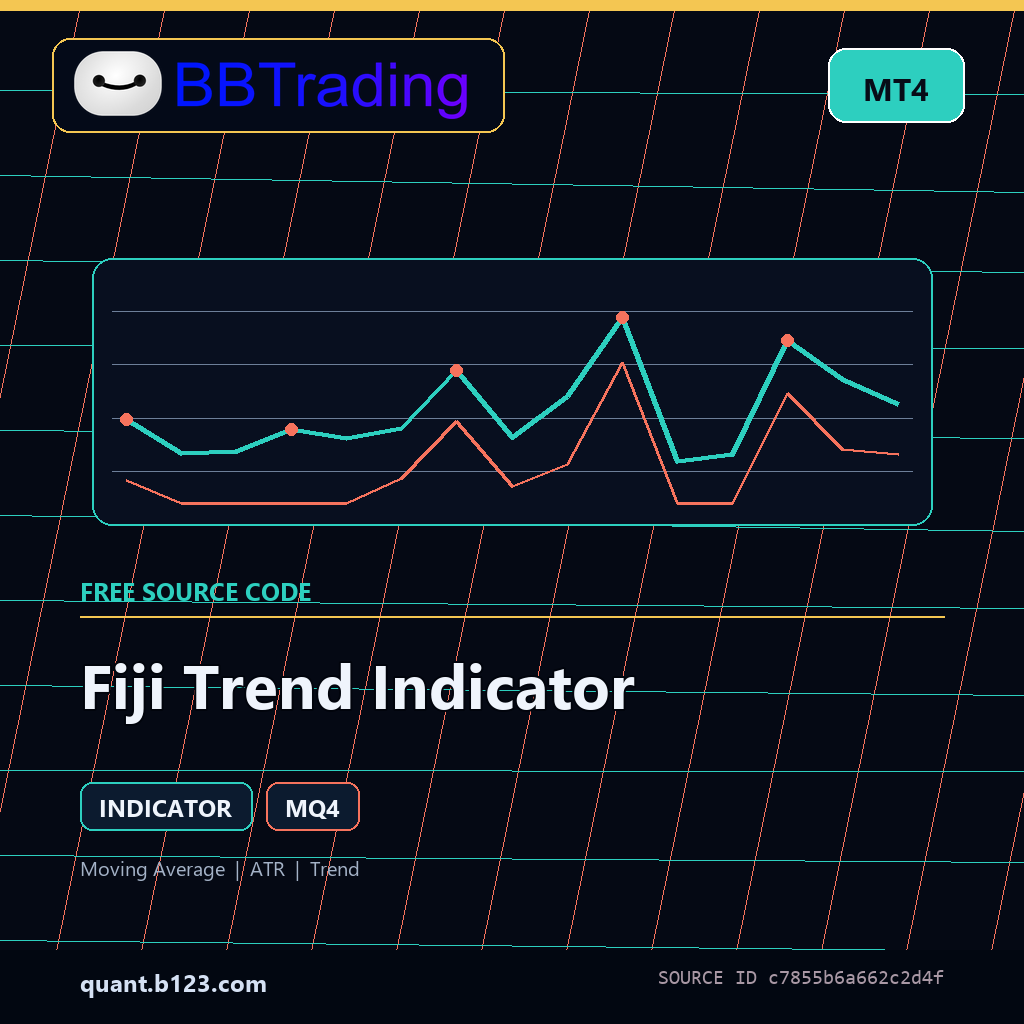 fiji-trend-indicator-bbtrading-source-cover Fiji Trend Indicator MT4 indicator source code download cover