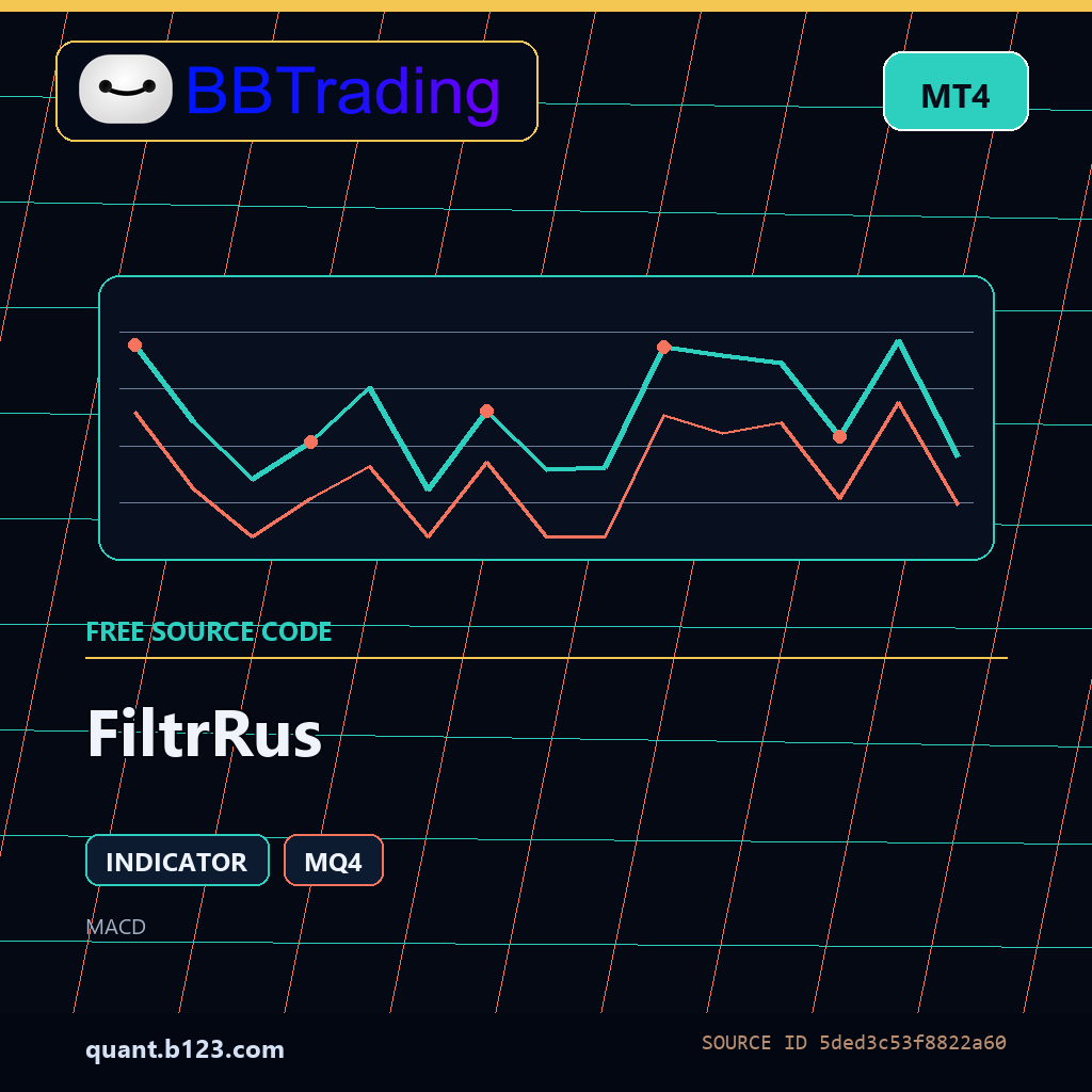 filtrrus-bbtrading-source-cover FiltrRus MT4 indicator source code download cover