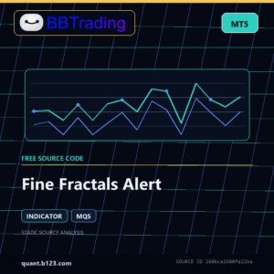 Fine Fractals Alert MT5 indicator source code download cover