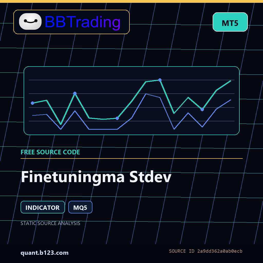 finetuningma-stdev-bbtrading-source-cover Finetuningma Stdev MT5 indicator source code download cover