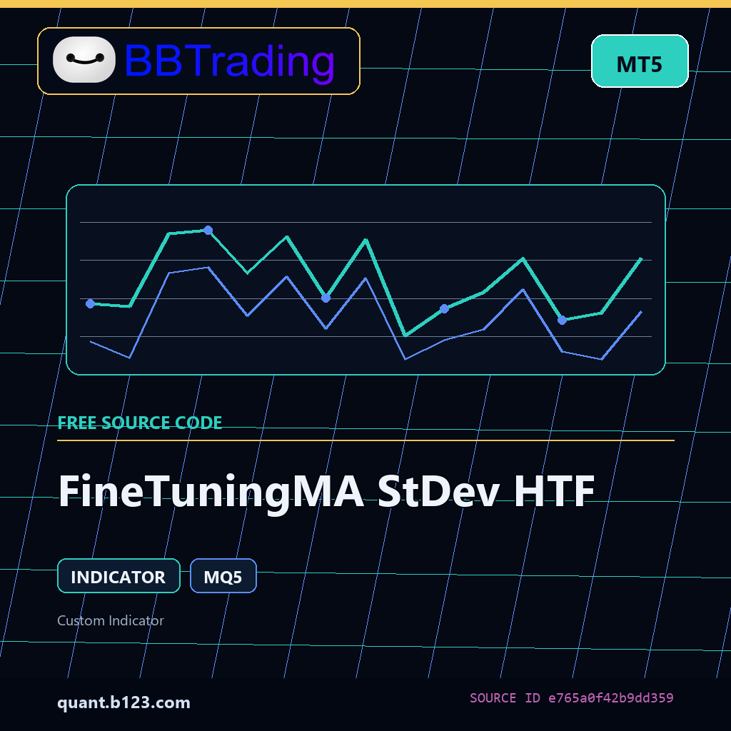 finetuningma-stdev-htf-bbtrading-source-cover FineTuningMA StDev HTF MT5 indicator source code download cover
