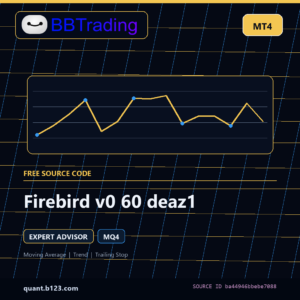Firebird v0 60 deaz1 MT4 EA source code download cover
