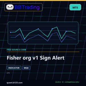 Fisher org v1 Sign Alert MT5 indicator source code download cover
