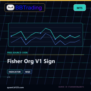 Fisher Org V1 Sign MT5 indicator source code download cover