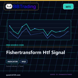 Fishertransform Htf Signal MT5 indicator source code download cover