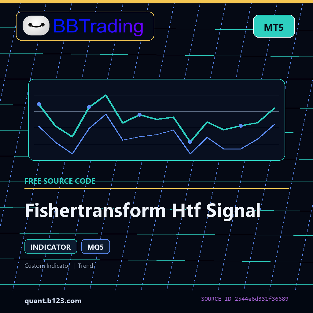 fishertransform-htf-signal-bbtrading-source-cover Fishertransform Htf Signal MT5 indicator source code download cover