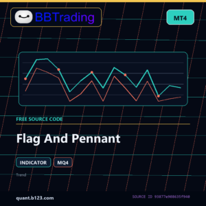 Flag And Pennant MT4 indicator source code download cover