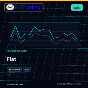Flat MT5 indicator source code download cover