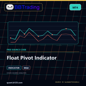 Float Pivot Indicator MT4 indicator source code download cover