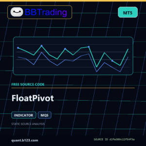 FloatPivot MT5 indicator source code download cover