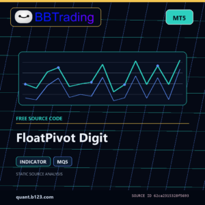 FloatPivot Digit MT5 indicator source code download cover