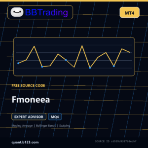 Fmoneea MT4 source code download cover