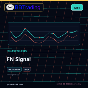 FN Signal MT4 indicator source code download cover
