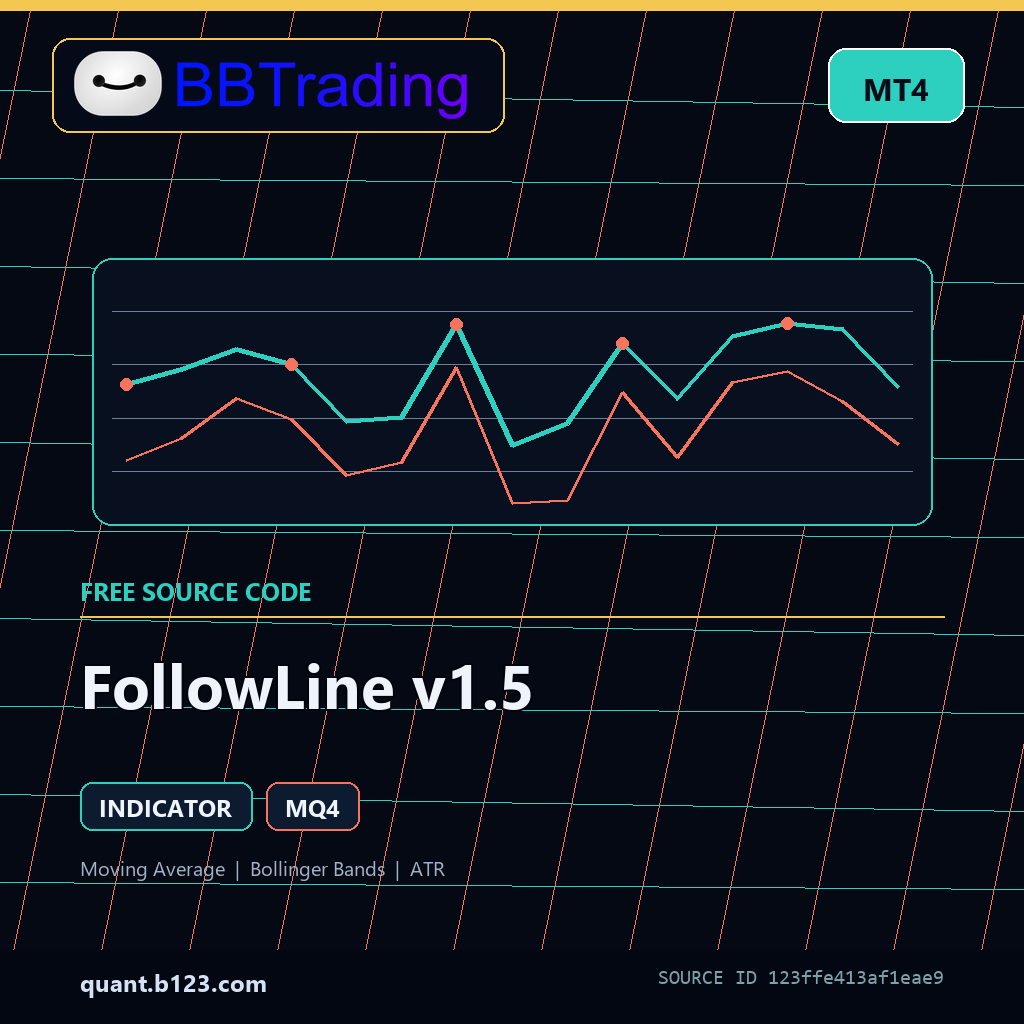 followline-v1-5-bbtrading-source-cover FollowLine v1.5 MT4 indicator source code download cover