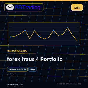 forex fraus 4 Portfolio MT4 EA source code download cover