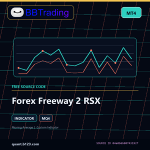 Forex Freeway 2 RSX MT4 indicator source code download cover