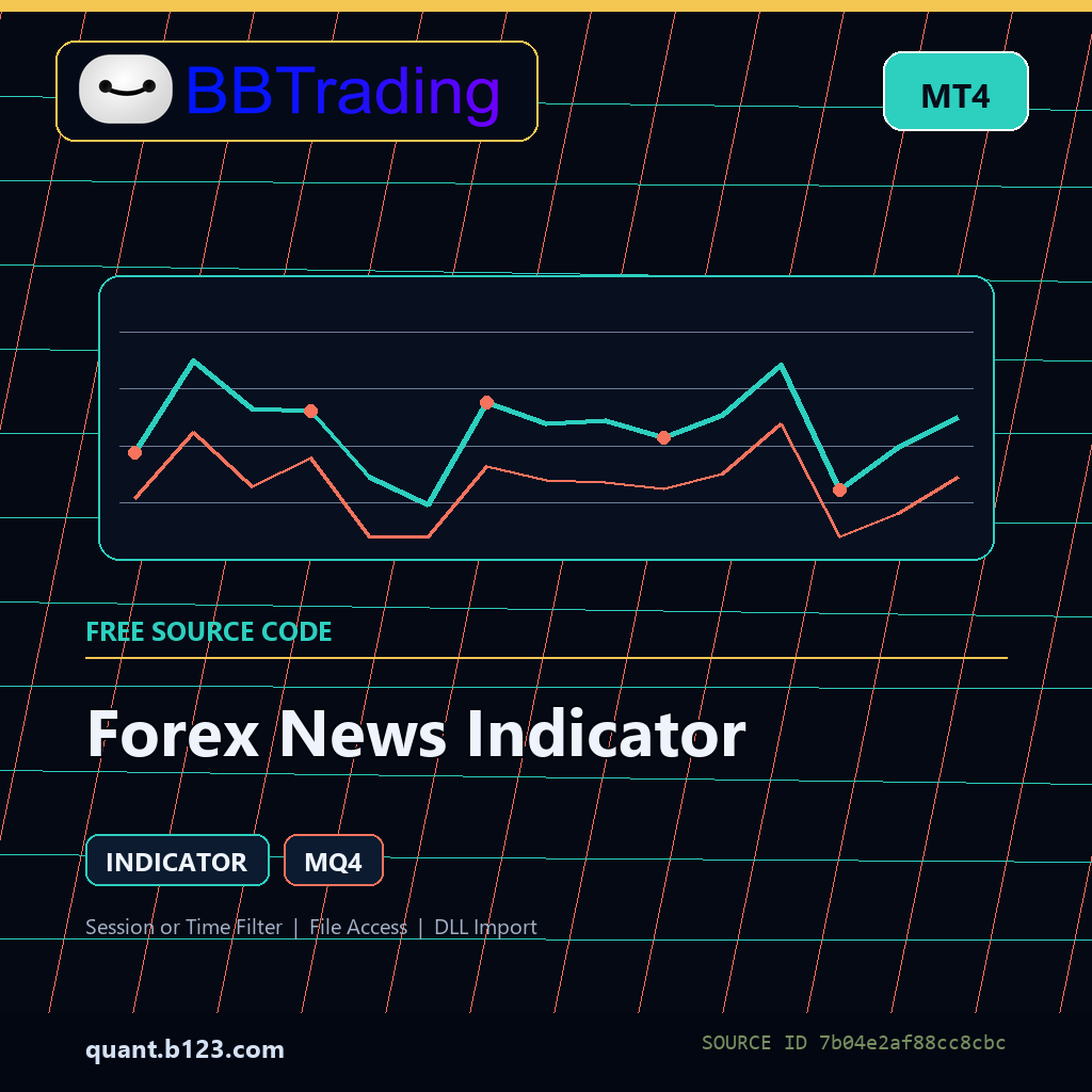 forex-news-indicator-bbtrading-source-cover Forex News Indicator MT4 indicator source code download cover