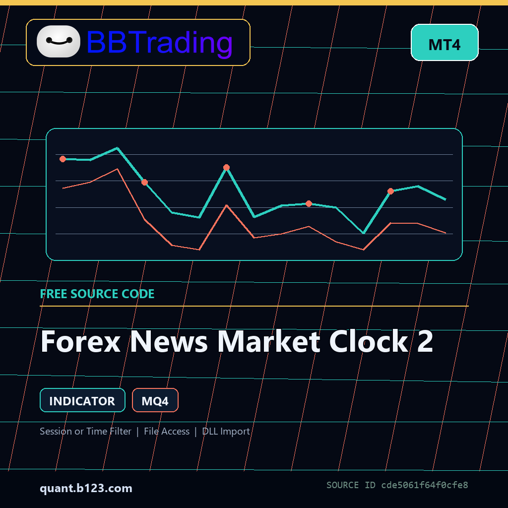 forex-news-market-clock-2-bbtrading-source-cover Forex News Market Clock 2 MT4 indicator source code download cover