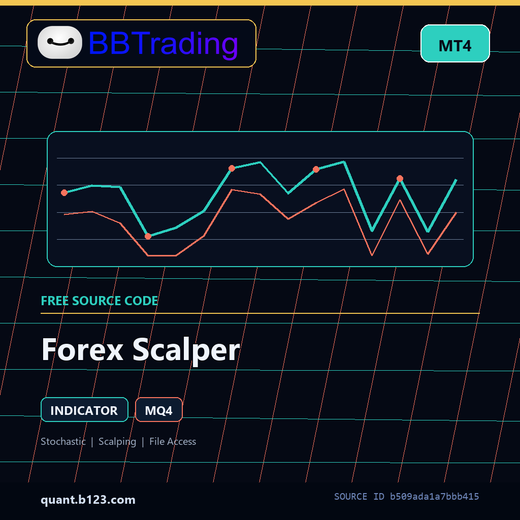 forex-scalper-bbtrading-source-cover Forex Scalper MT4 indicator source code download cover