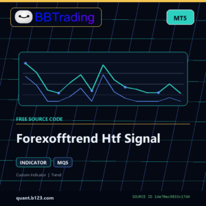 Forexofftrend Htf Signal MT5 indicator source code download cover