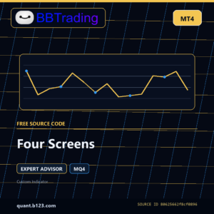 Four Screens MT4 EA source code download cover