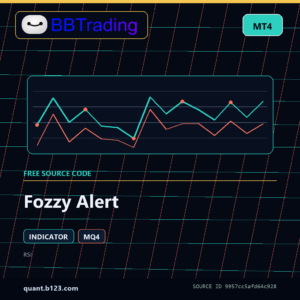 Fozzy Alert MT4 indicator source code download cover