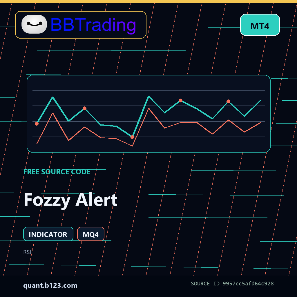fozzy-alert-bbtrading-source-cover Fozzy Alert MT4 indicator source code download cover