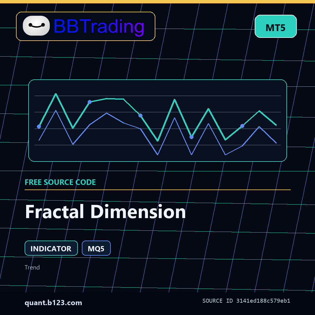 fractal-dimension-bbtrading-source-cover Fractal Dimension MT5 indicator source code download cover
