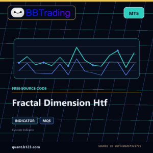 Fractal Dimension Htf MT5 indicator source code download cover