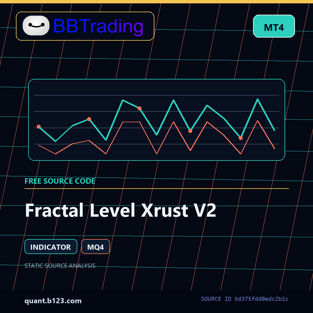 fractal-level-xrust-v2-bbtrading-source-cover Fractal Level Xrust V2 MT4 indicator source code download cover