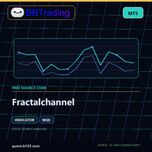 Fractalchannel MT5 indicator source code download cover