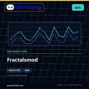 Fractalsmod MT5 indicator source code download cover