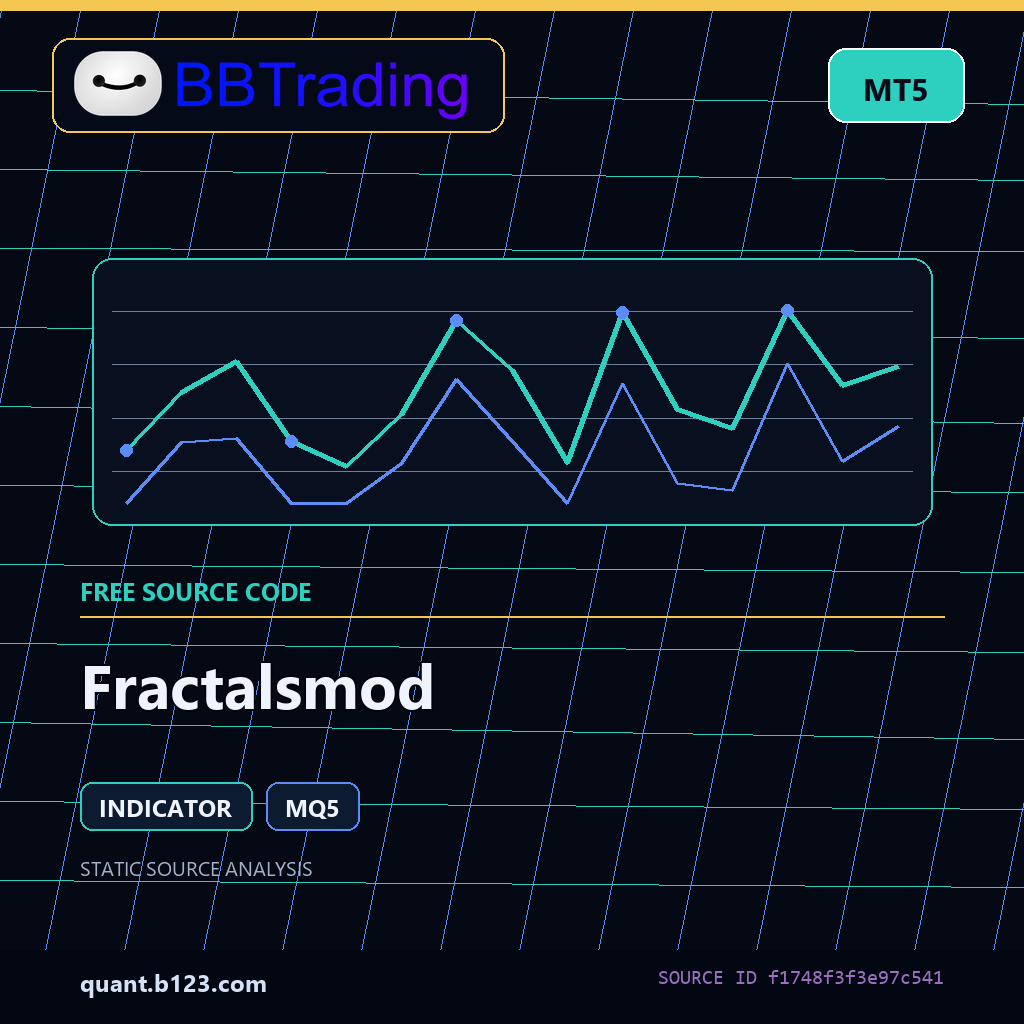 fractalsmod-bbtrading-source-cover Fractalsmod MT5 indicator source code download cover