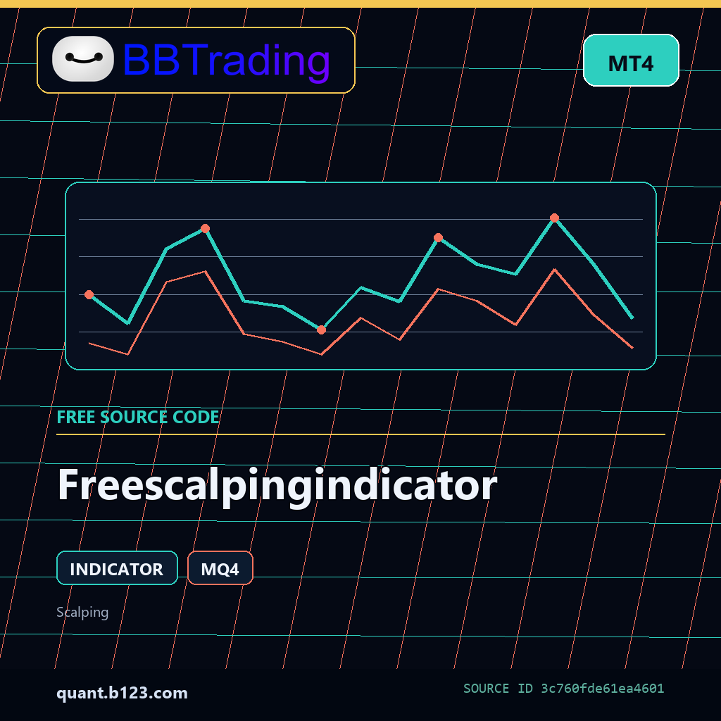 freescalpingindicator-bbtrading-source-cover Freescalpingindicator MT4 indicator source code download cover