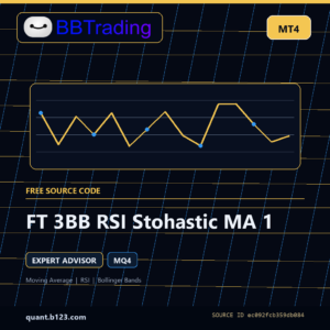 FT 3BB RSI Stohastic MA 1 MT4 EA source code download cover
