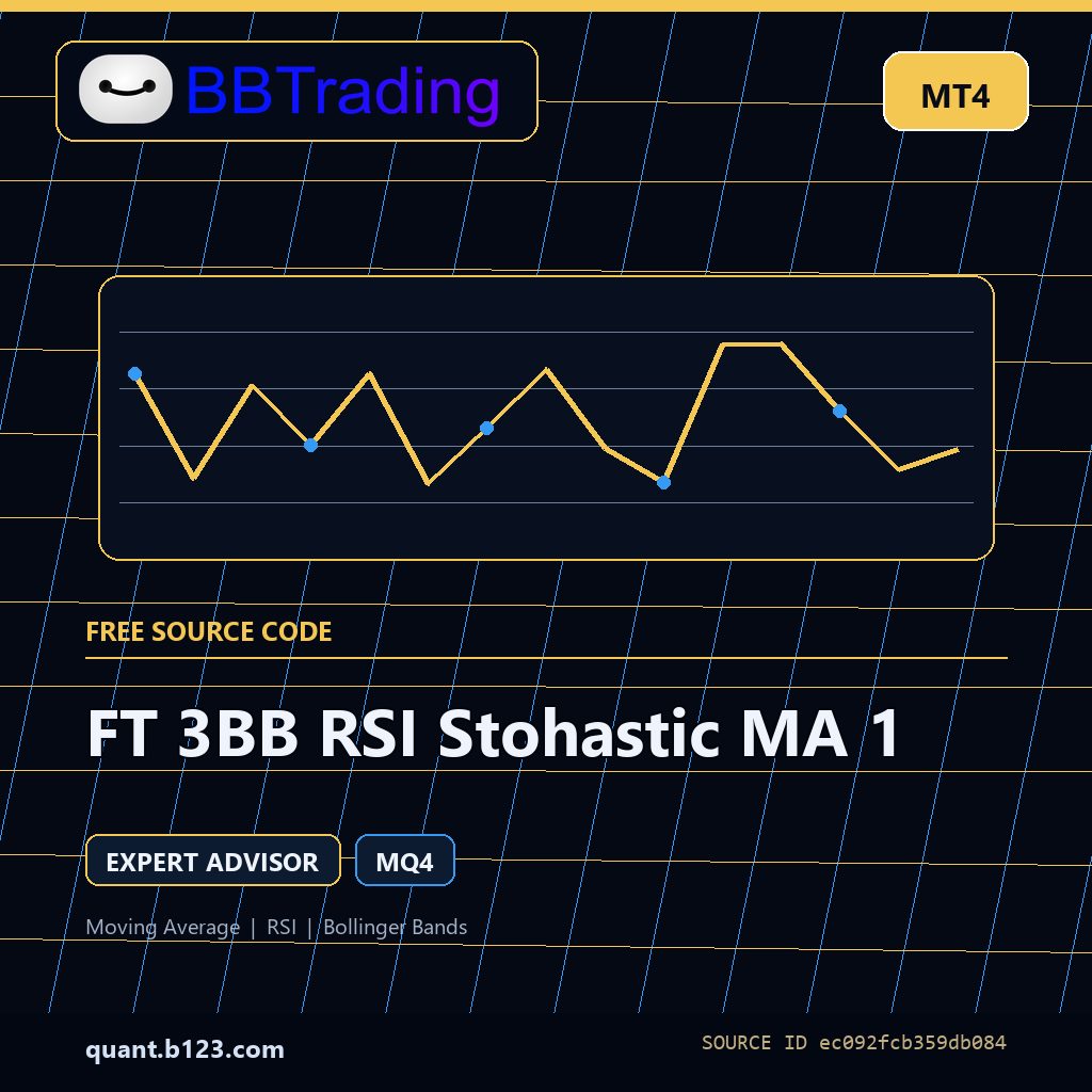 ft-3bb-rsi-stohastic-ma-1-bbtrading-source-cover FT 3BB RSI Stohastic MA 1 MT4 EA source code download cover