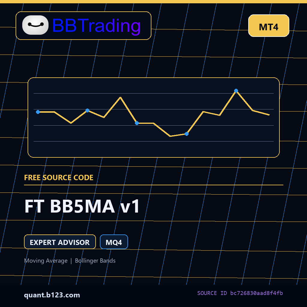 ft-bb5ma-v1-bbtrading-source-cover FT BB5MA v1 MT4 EA source code download cover