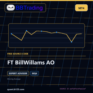 FT BillWillams AO MT4 EA source code download cover