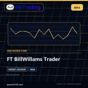 FT BillWillams Trader MT4 EA source code download cover