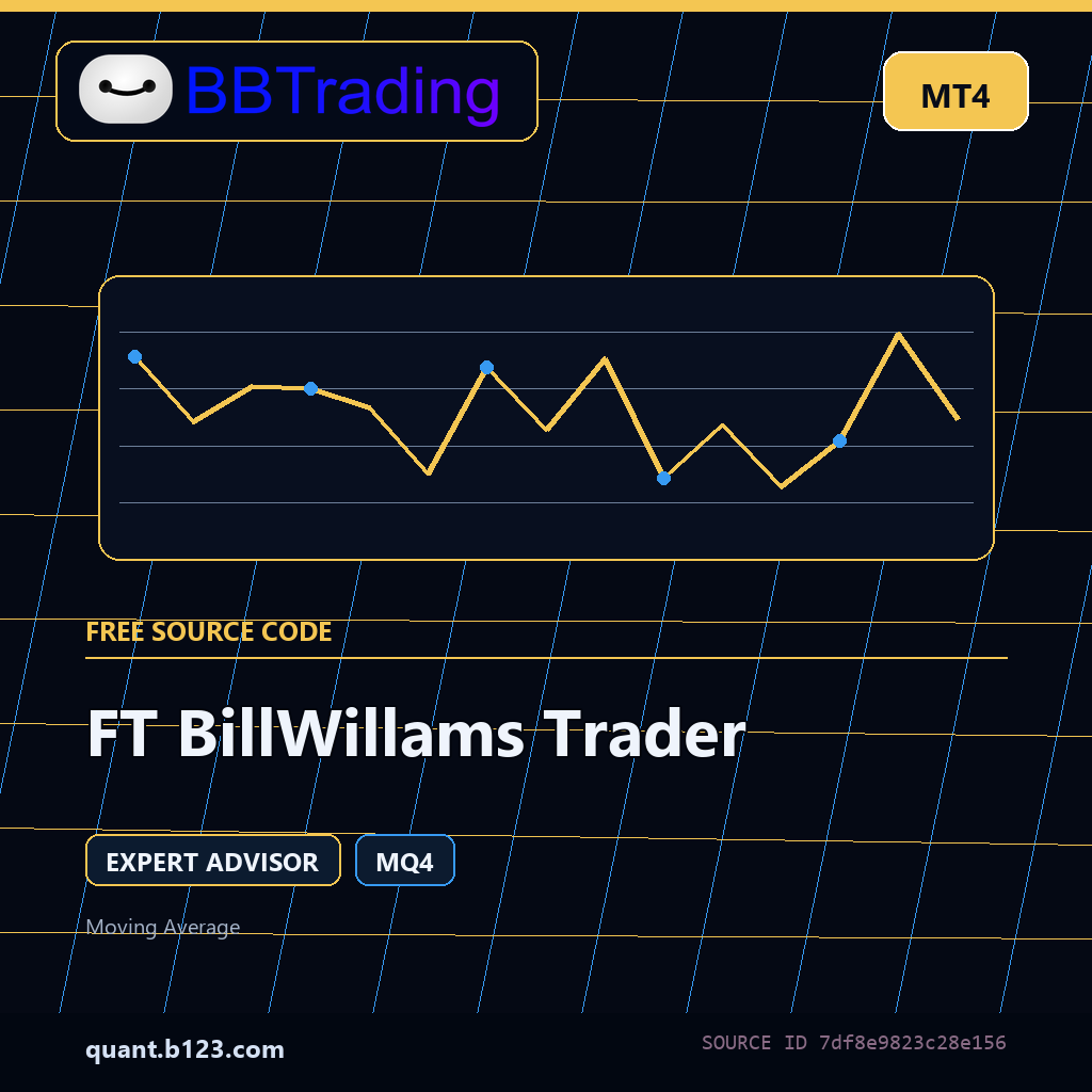 ft-billwillams-trader-bbtrading-source-cover FT BillWillams Trader MT4 EA source code download cover
