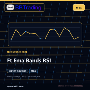 Ft Ema Bands RSI MT4 EA source code download cover